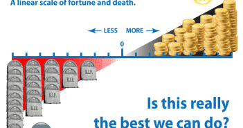 Bitcoin is a radical change in the history of money