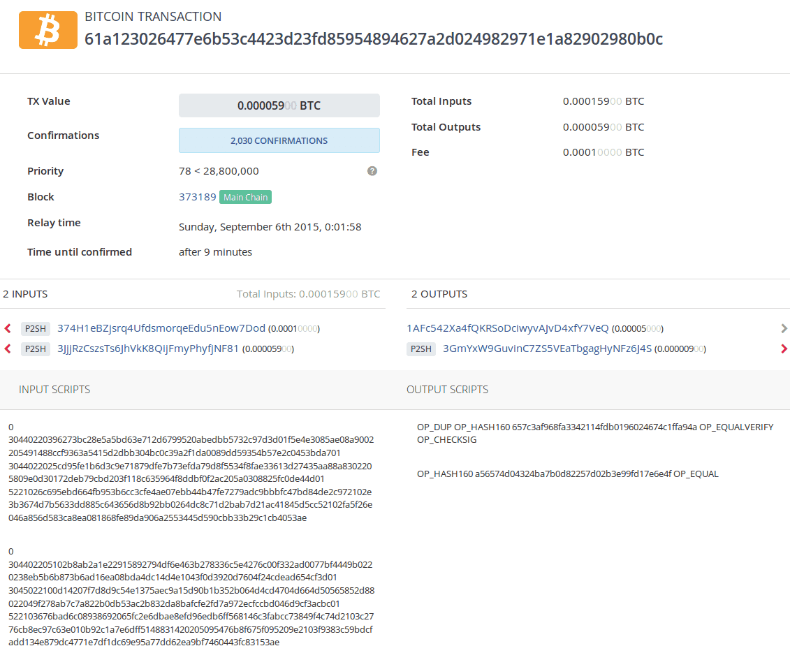 bitcoin transaction 0 confirmations