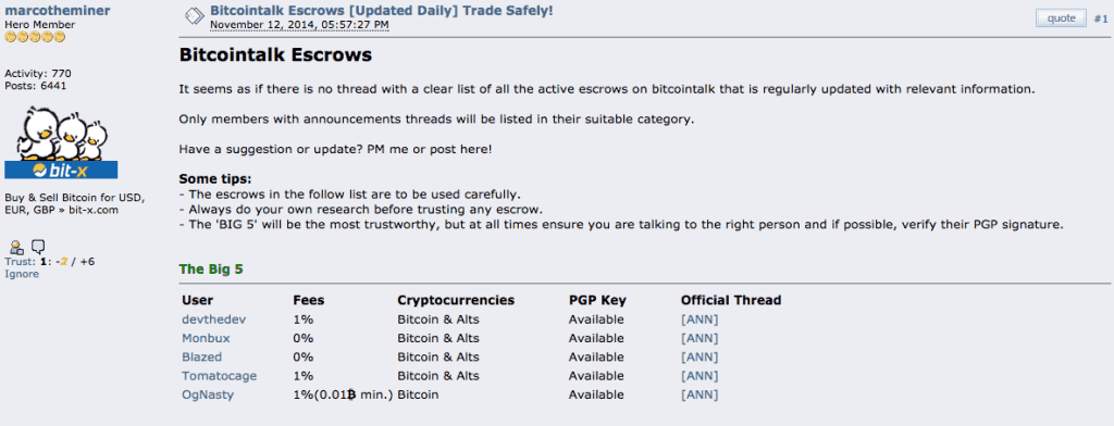 Online Bitcoin Escrow