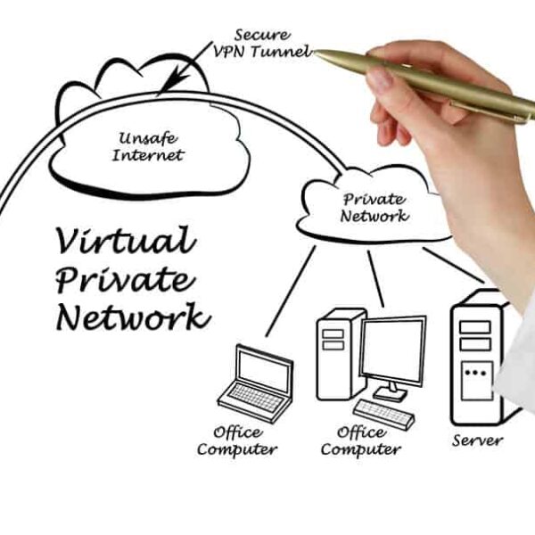 Best VPN Services Review and Comparison
