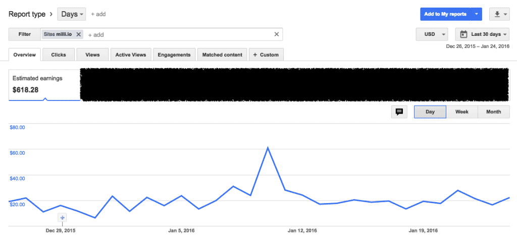 milli adsense earnings 30 days