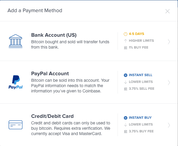 can you buy bitcoin with credit card on coinbase