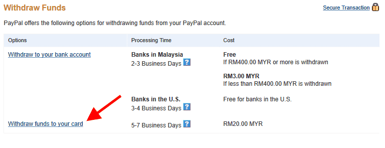 Paypal withdraw