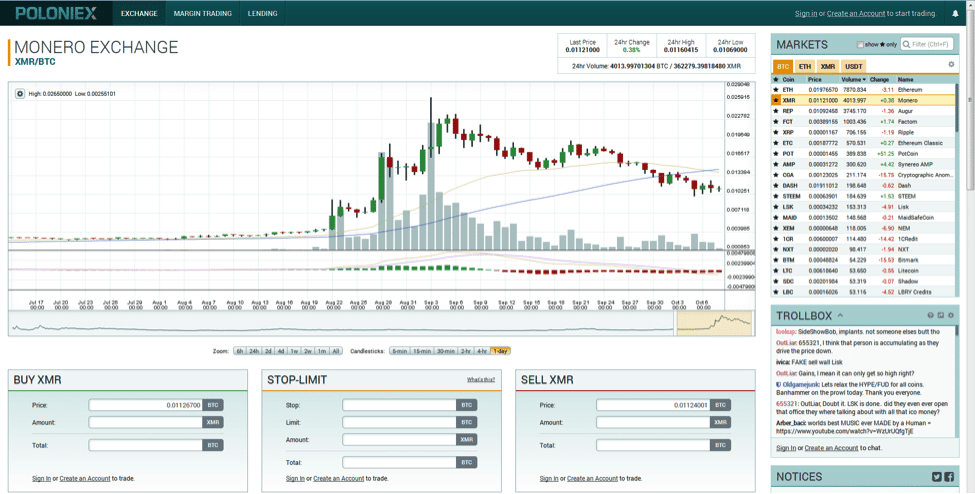 Crypto arbitrage musings