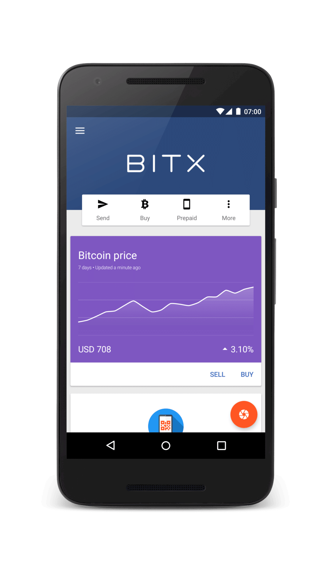Luno (formerly BitX) Bitcoin Exchange and Wallet Reviewed