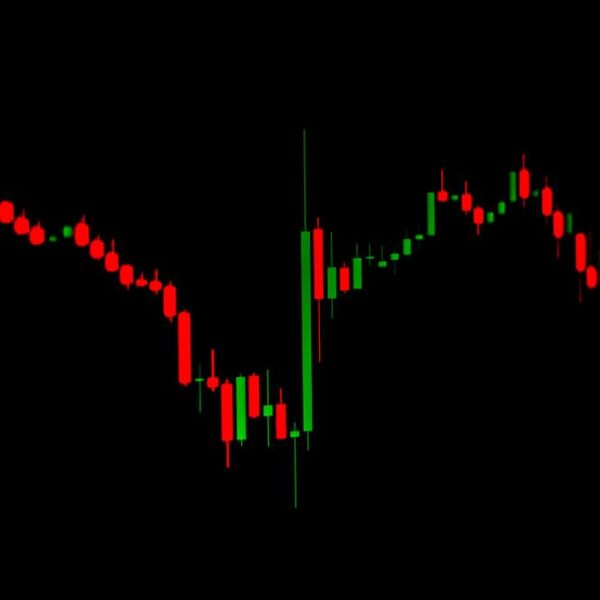 Bitcoin All Time High (ATH) Chart