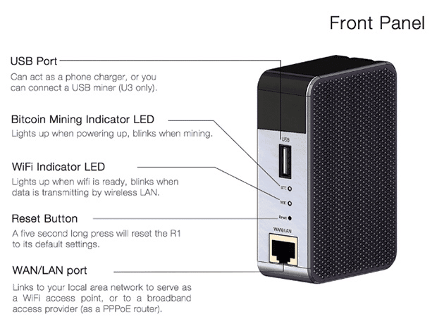 Antrouter R1 Review Antminer S Wireless Miner Nairadigit Com - 