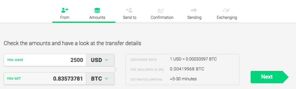 changelly transaction