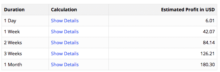 Bitcoin Mining Calculator