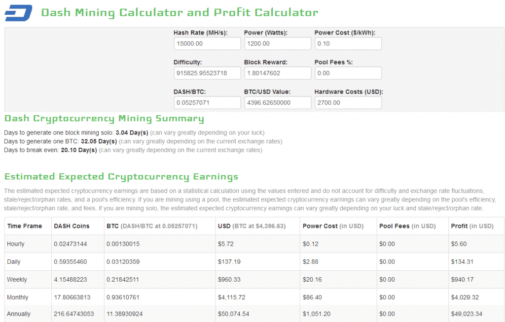 Dash mining calculator