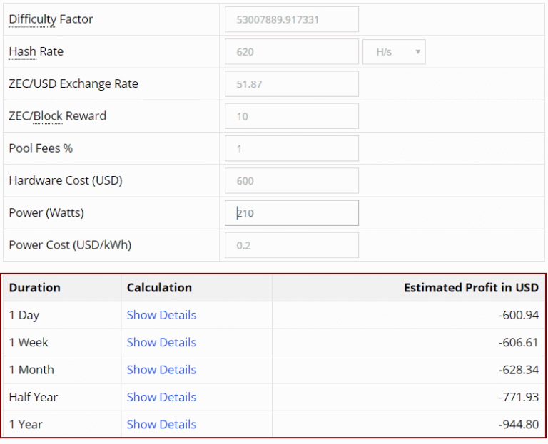 Zcash Mining Guide for Beginners (2022 Updated) Mine Zcash on a PC