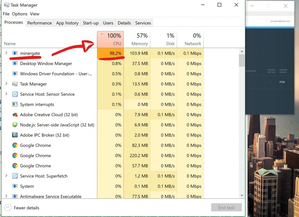 CPU usage