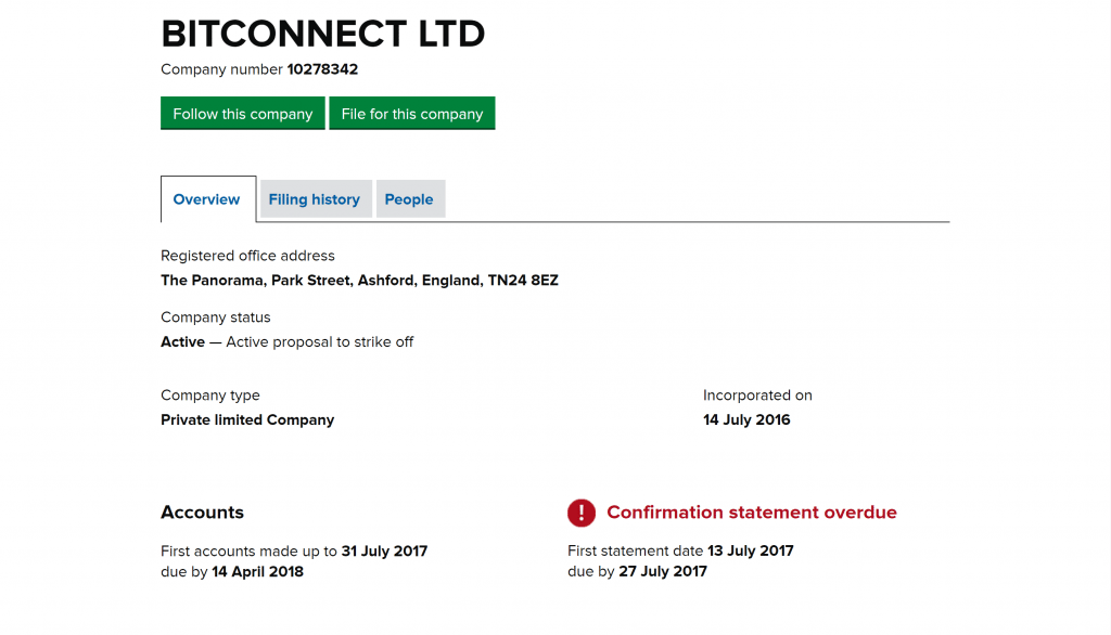 Companies house