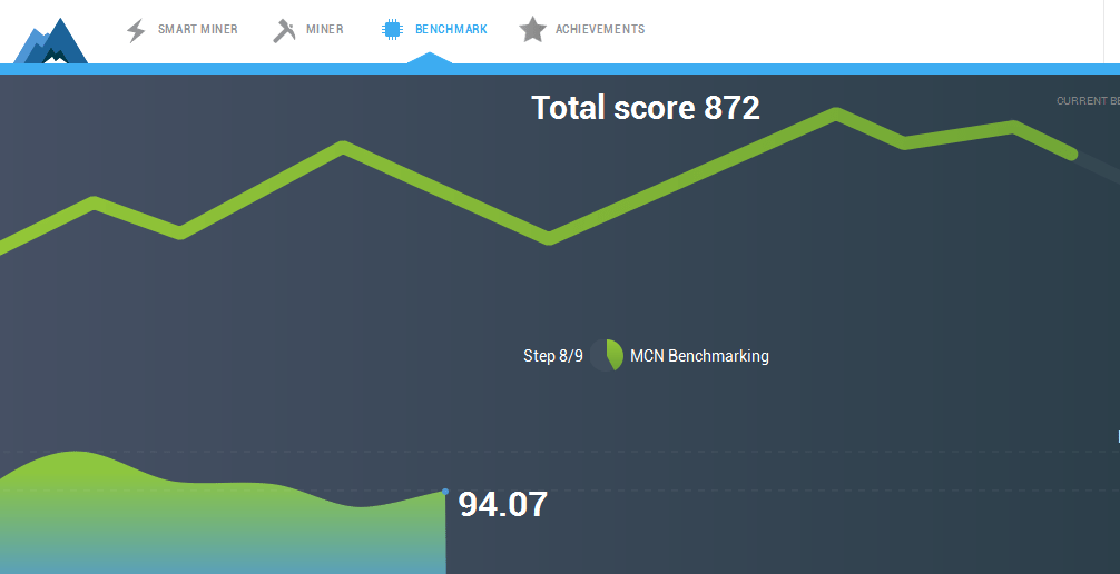 Benchmark Feature