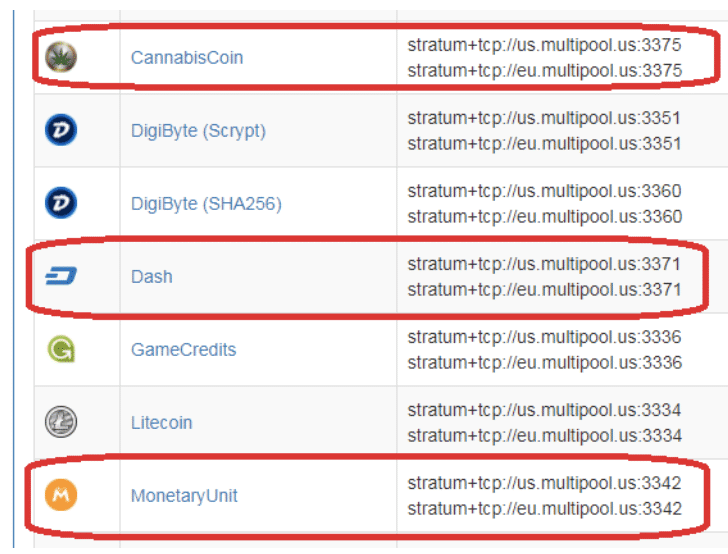 How to Mine Litecoin and other Altcoins