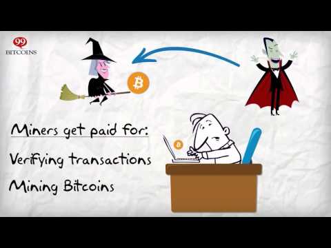 What Will Happen When All Bitcoins Are Mined - 