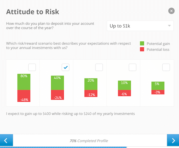 eToro KYC