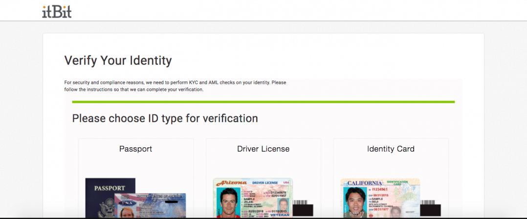 ItBit Identity Verification