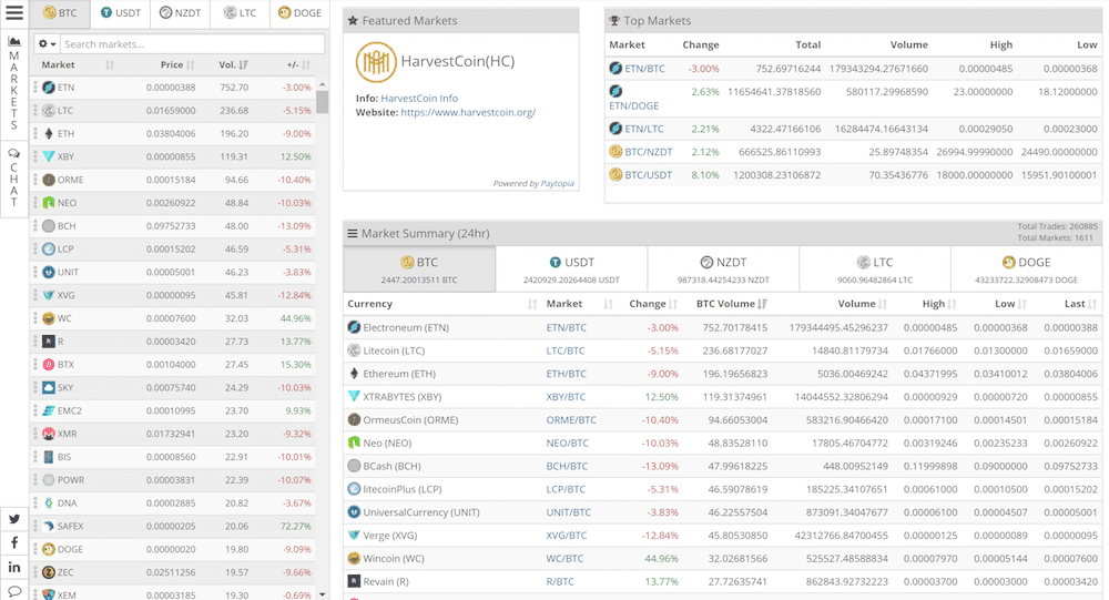 Cryptopia currency pairs