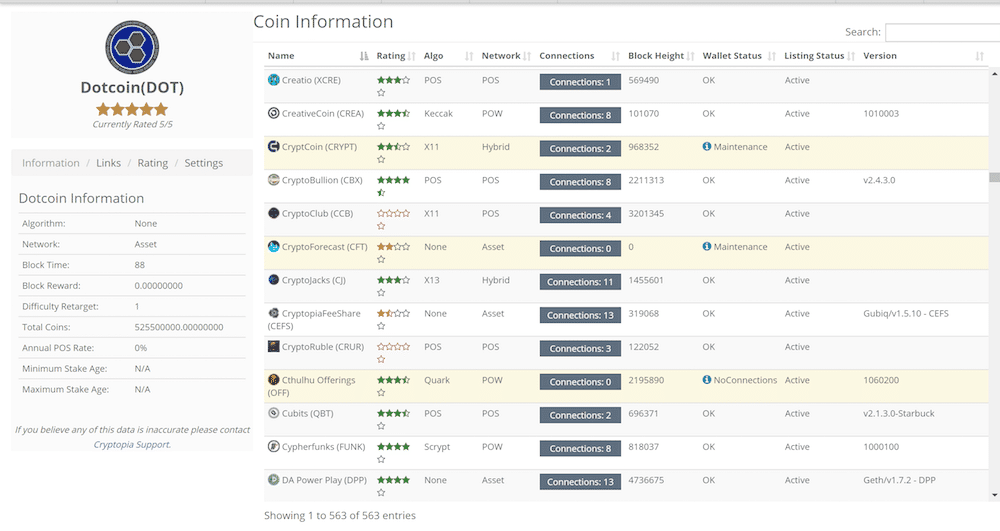 Coin information