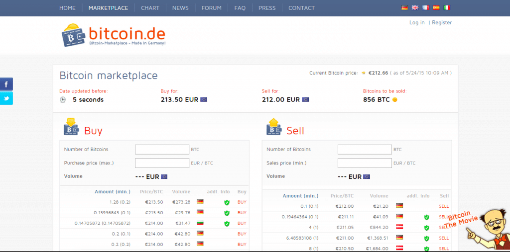 Bitcoin.de Interface