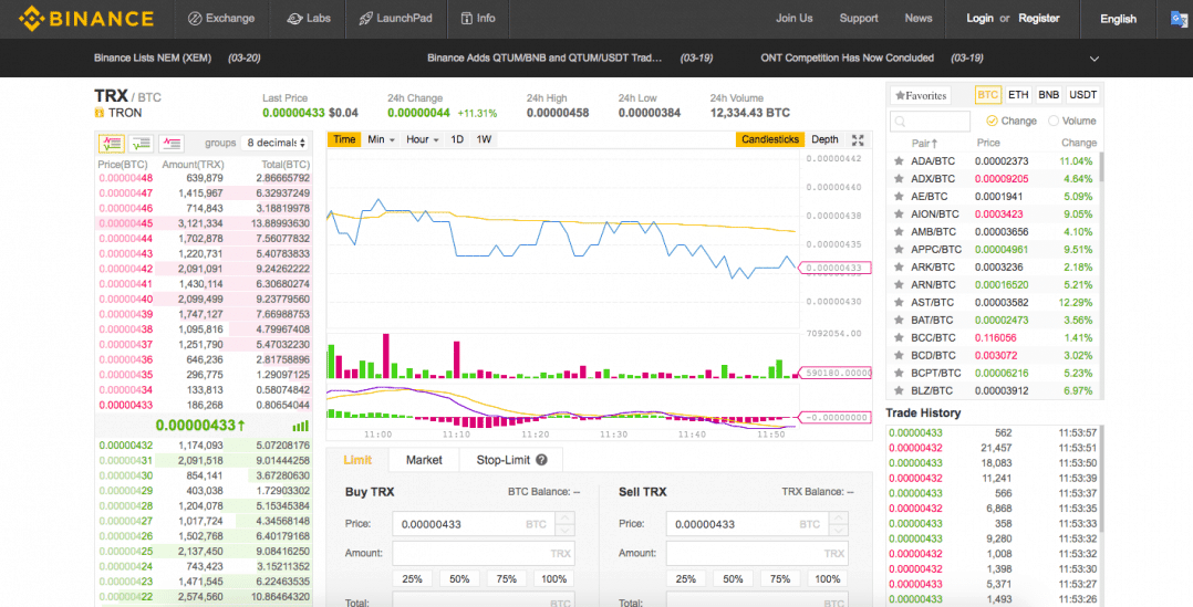 buy tron on binance