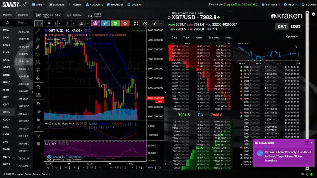 Coinigy interface