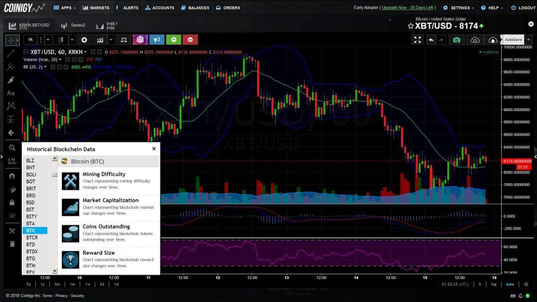 CryptoTicker by Coinigy