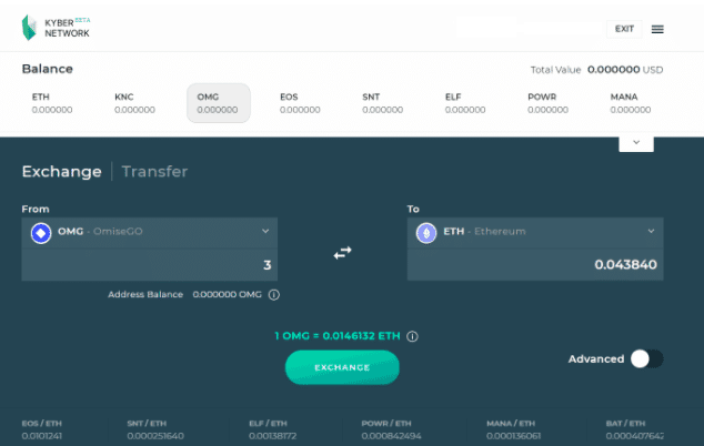 Kyber Network Interface