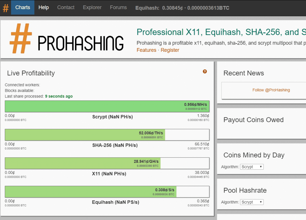 ProHashing