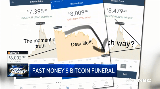 CNBC Bitcoin Funeral