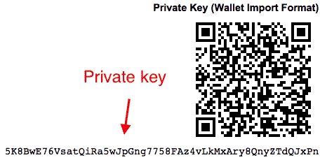 Private key