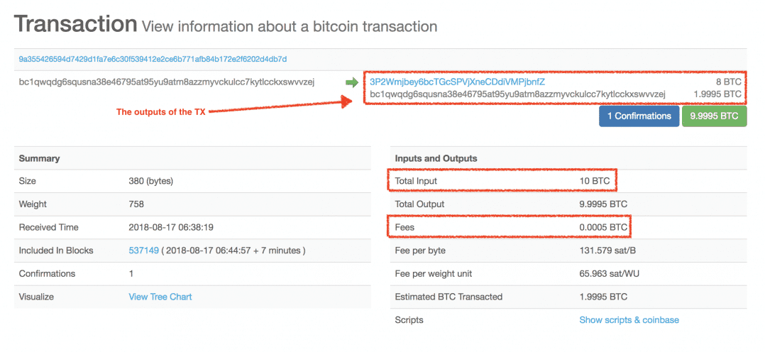 How to cancel unconfirmed Bitcoin transactions?