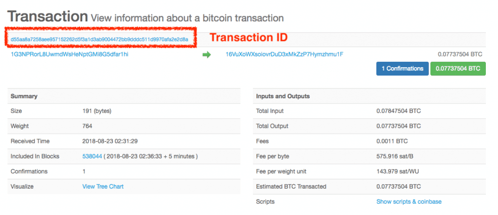 bitcoin tx fee