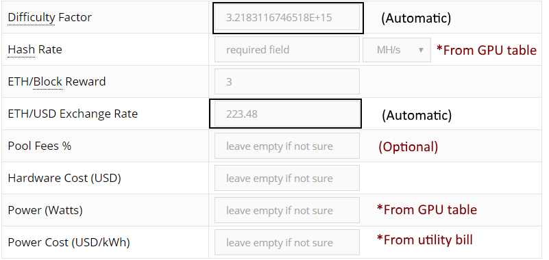 mycryptobuddy s ethereum mining calculator