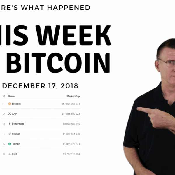 Bitcoin News Summary – December 17, 2018
