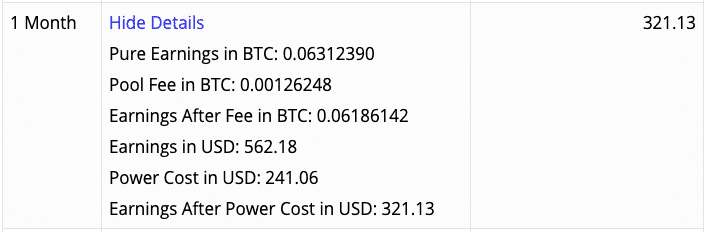 Best Bitcoin Mining Hardware Revi!   ews For 2019 Profit Calculations - 