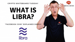 What is Libra Facebook Coin Exlained Simply