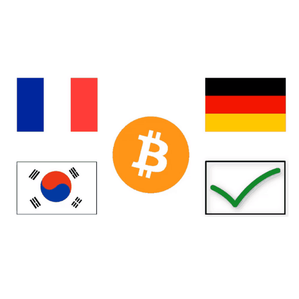 Bitcoin News Summary – March 9, 2020