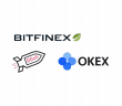This week in Bitcoin March 2 2020