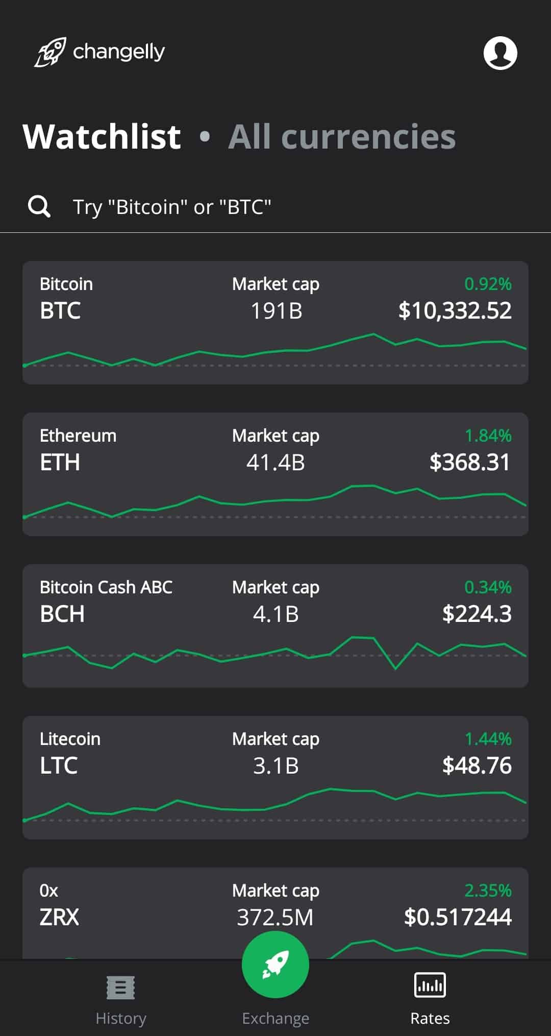 changelly bitcoin cash