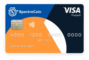 Shift Bitcoin Debit Card