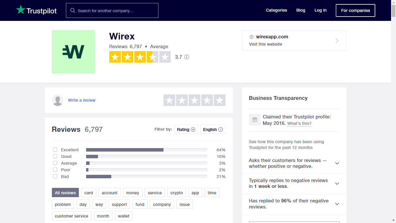 Wirex Review - Is It A Safe Way To Spend Your Crypto ...