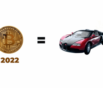 One Bitcoin Could Buy a Lambo This Year and a Bugatti in 2022 | This Week in Crypto – Apr 5, 2021
