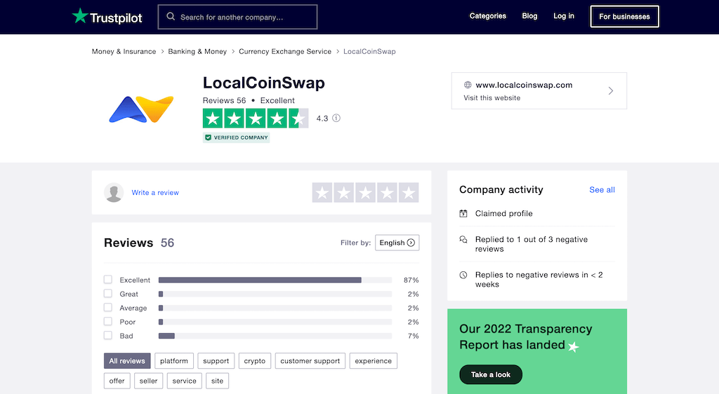 Localcoinswap Reviews 1 