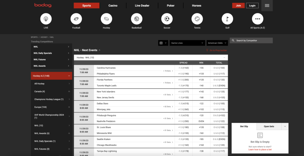 Bodog sportsbook homepage screenshot showing NFL games and odds players can bet on