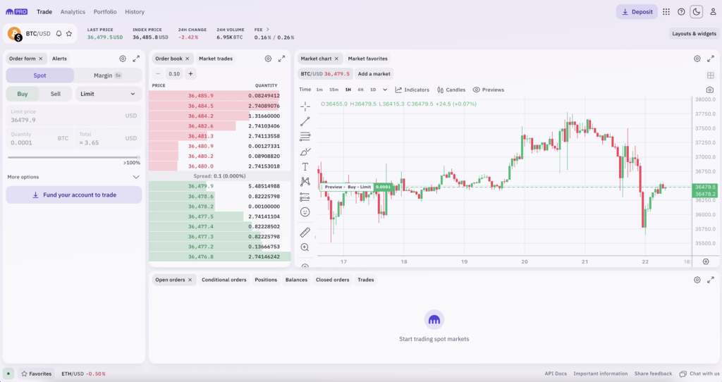 Kraken Pro order book showing the price of Bitcoin and its chart