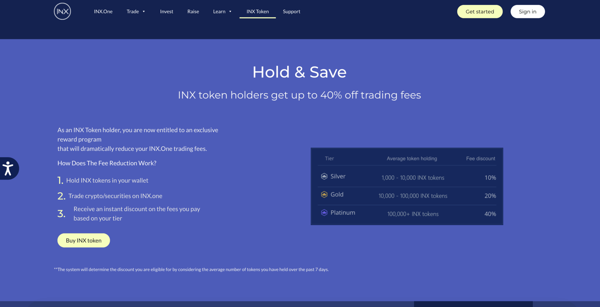 INX Review & Comparison 2026