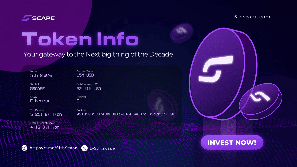 Retail investors are scrambling to find the next 100x crypto presale investment, and these 3 viral best presales tokens are set to explode. 5th scape, dogecoin 20, slothana