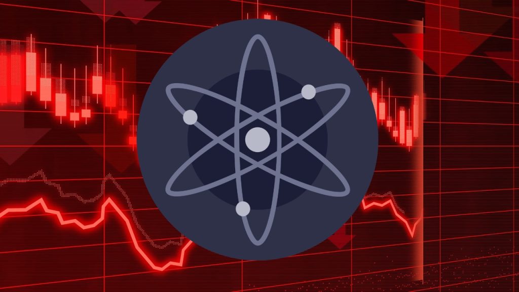 ATOM Price Prediction: Cosmos just flashed "Death Cross" in price action. Let's talk what this could mean for ATOM price amid Cosmos downtick